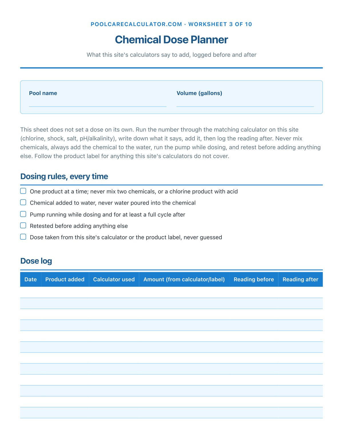 Chemical Dose Planner