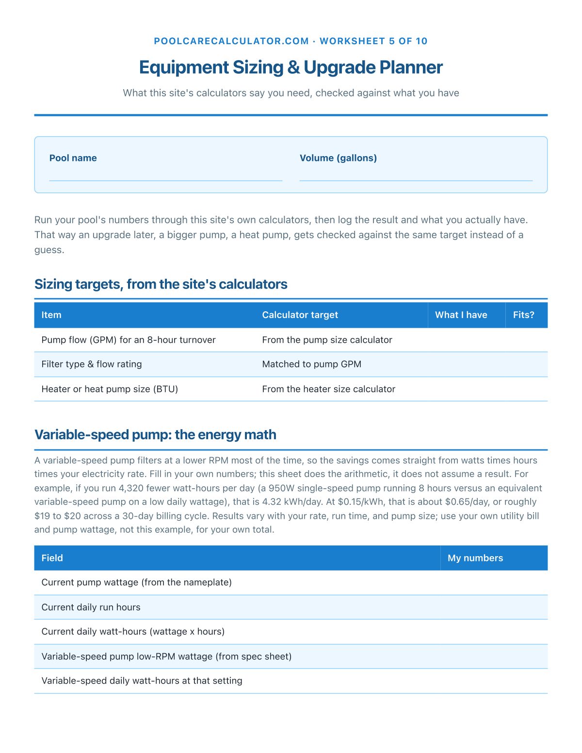 Equipment Sizing & Upgrade Planner