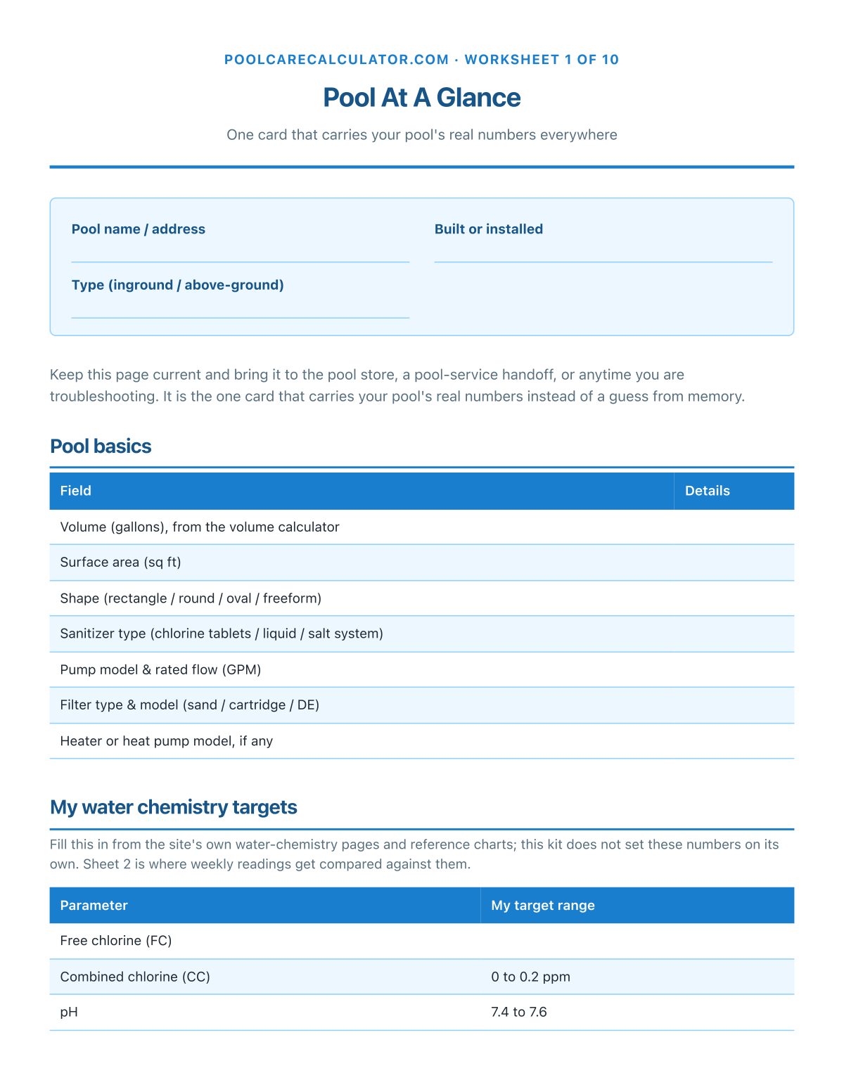 The Pool Care & Maintenance Planner cover